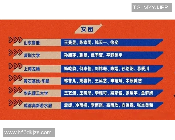 重庆乒乓球队与深圳乒乓球队个人能力对比分析与赛后总结